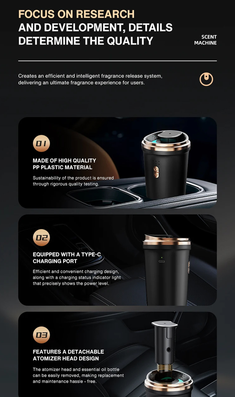 NAMSTE Inteligentny Dyfuzor Za – Home Fragrance Glade recenzja i cena