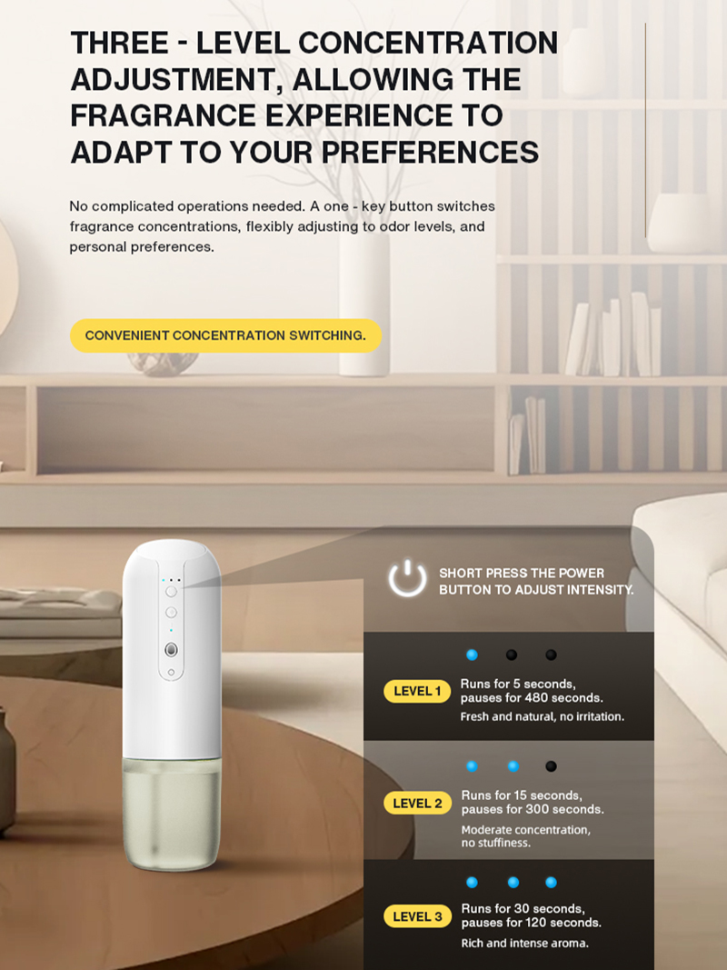 {best}NAMSTE Elektryczny dyfuz – Home Fragrance Best recenzja i cena