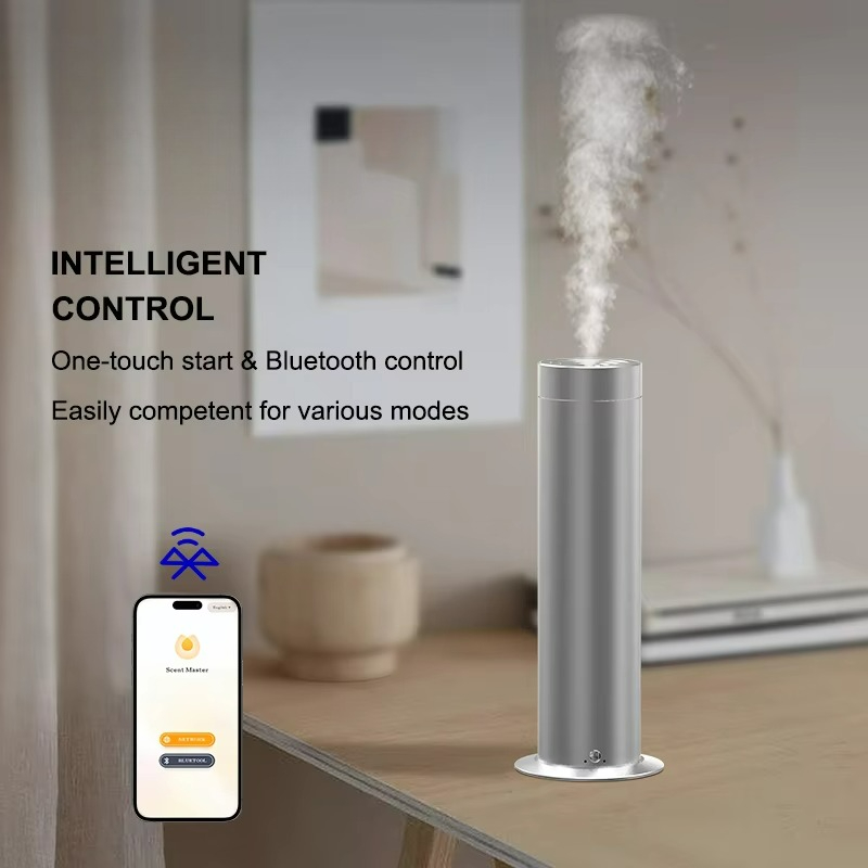 Najlepsze urządzenia do domu:  – Home Fragrance Best recenzja i cena
