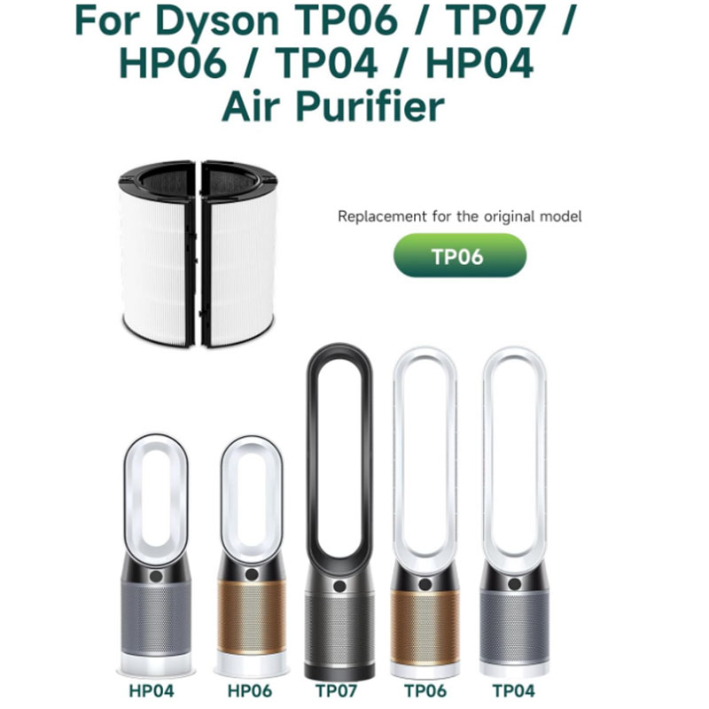 Wymienny filtr 2 w 1 kompatybi – Dyson Fan Am07 recenzja i cena