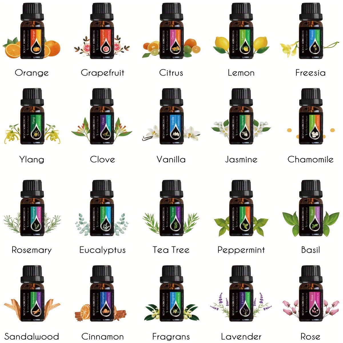Zestaw olejków eterycznych 20  – Home Fragrance Oils recenzja i cena