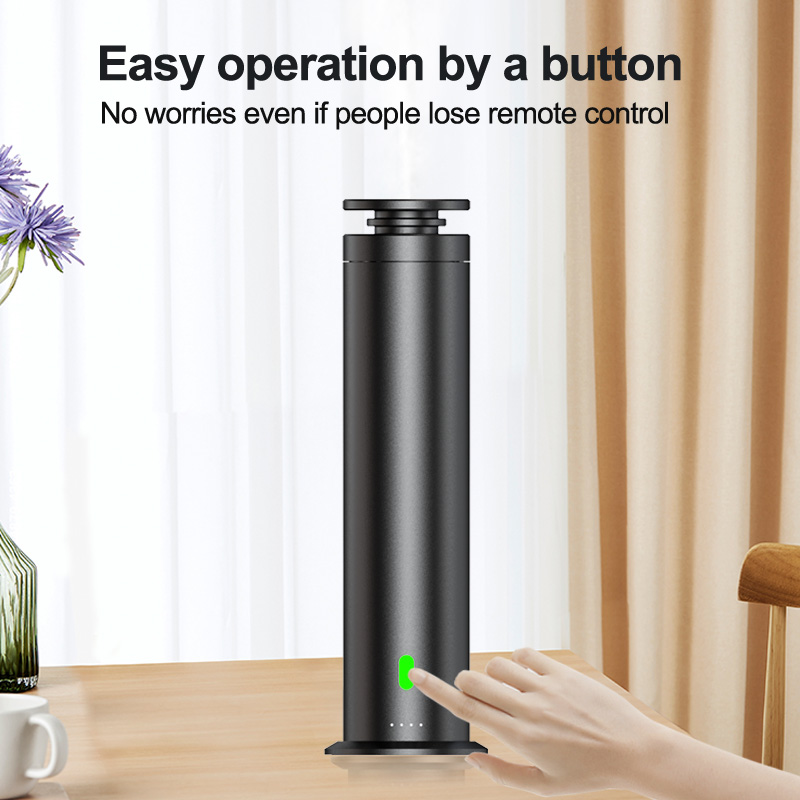 Najlepszy dyfuzor zapachów do  – Home Fragrance Best recenzja i cena