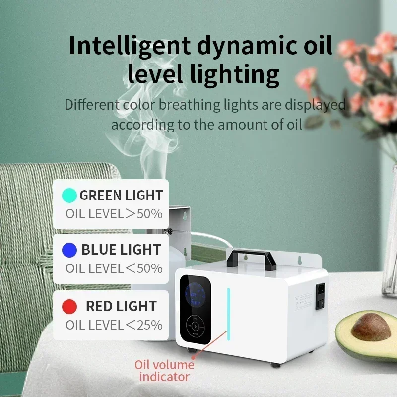 Najlepszy dyfuzor zapachowy NA – Home Fragrance Best recenzja i cena