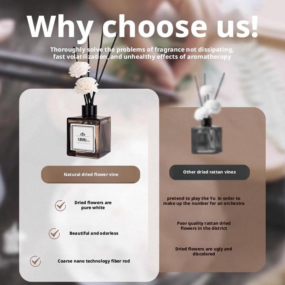 Bezplamowy Aromaterapeutyczny  – Quality Home Fragrance recenzja i cena