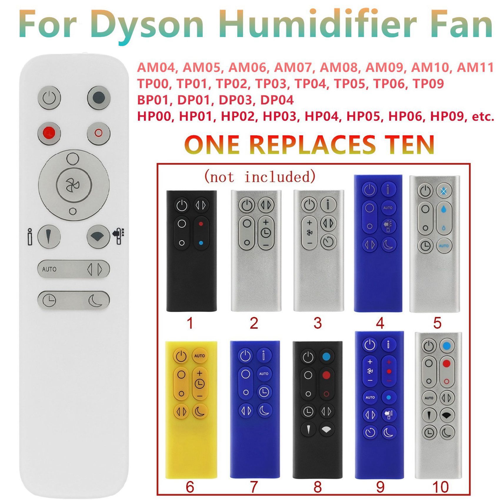 Nowy pilot zdalnego sterowania – Dyson Fan Am07 recenzja i cena