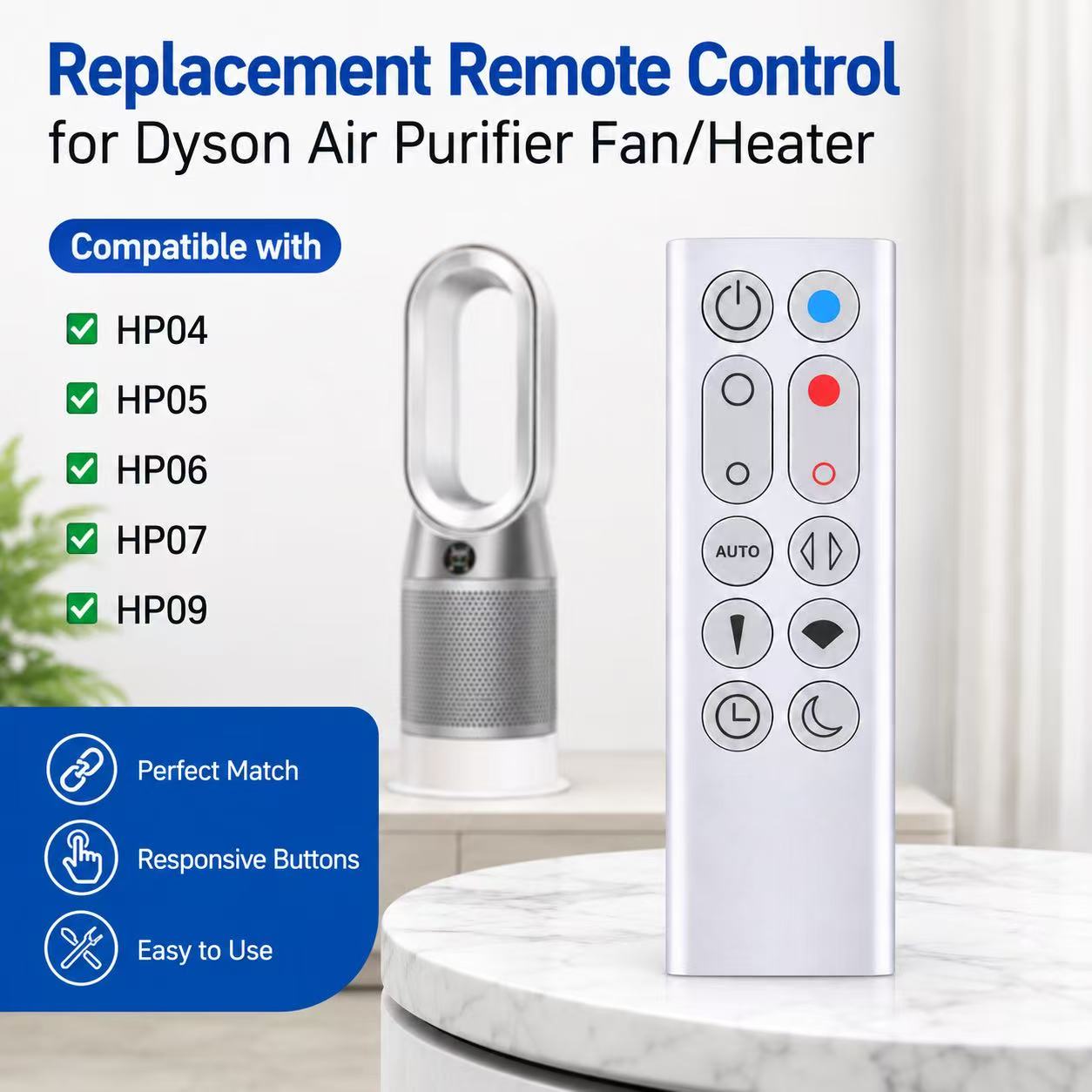 Zamienny pilot zdalnego sterow – Dyson Fan Am07 recenzja i cena